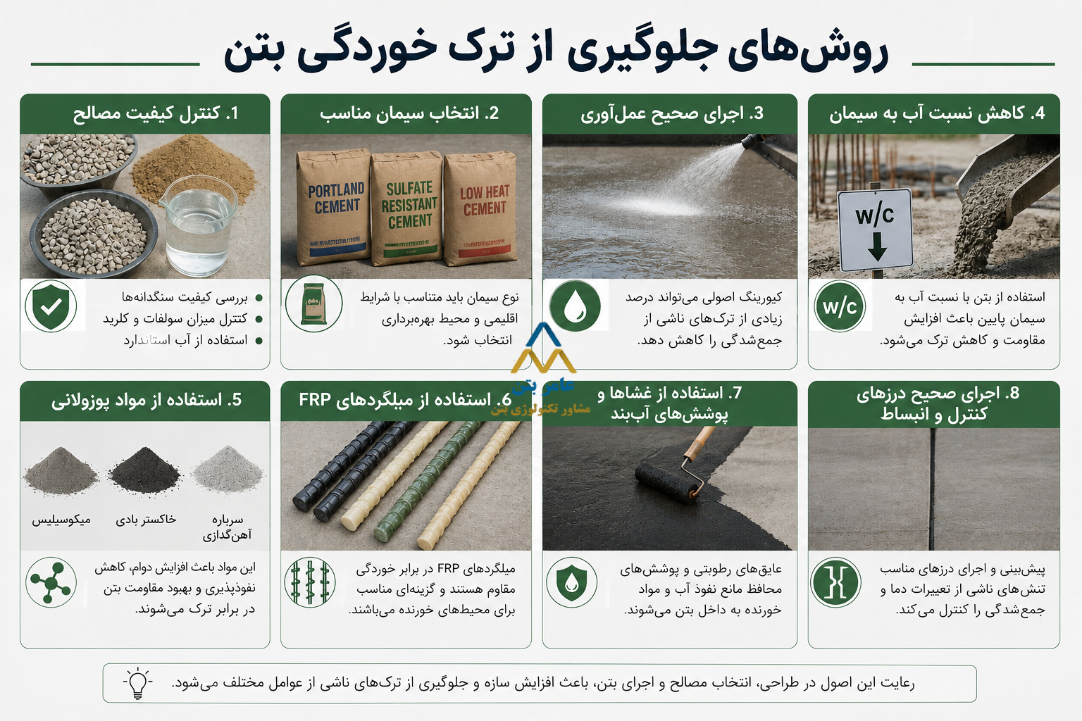 روش‌های جلوگیری از ترک خوردگی بتن
