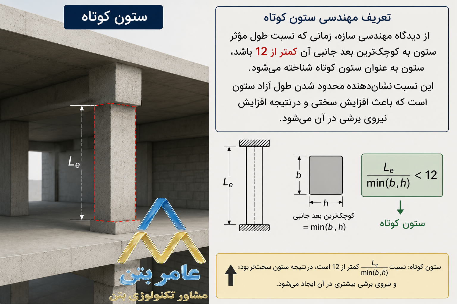 تعریف مهندسی ستون کوتاه