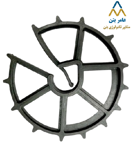 اسپیسر ویلبارد4